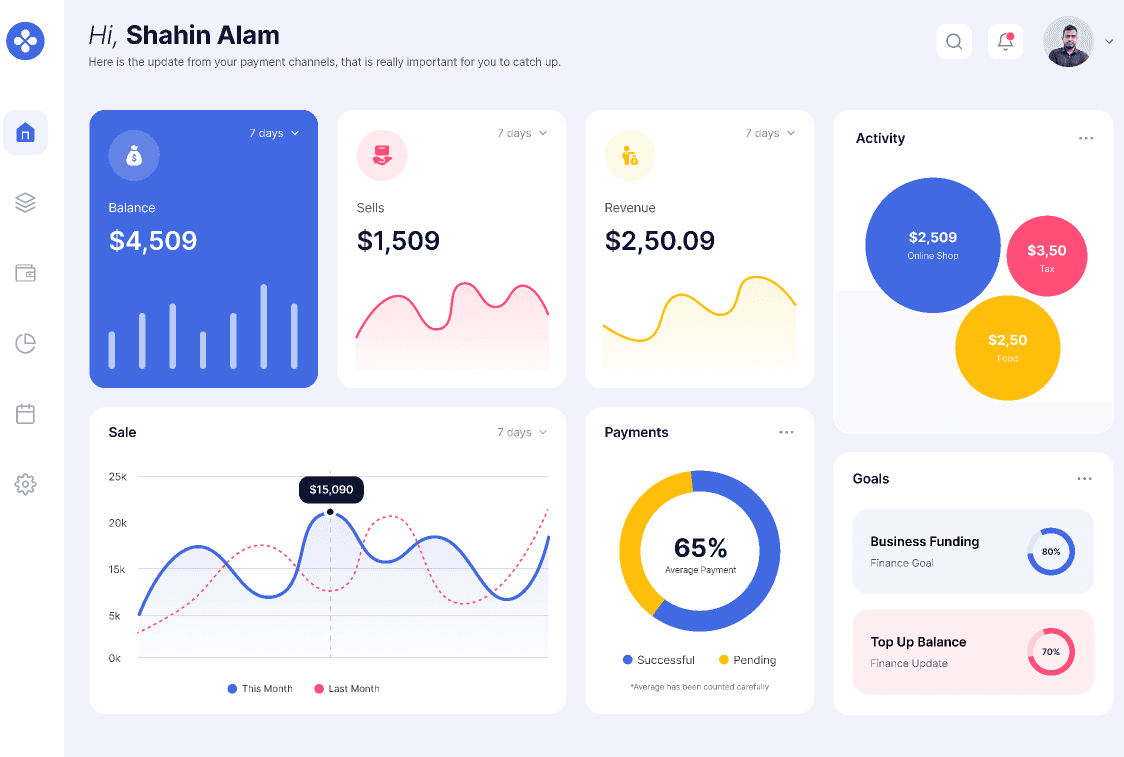 Financial Dashboard